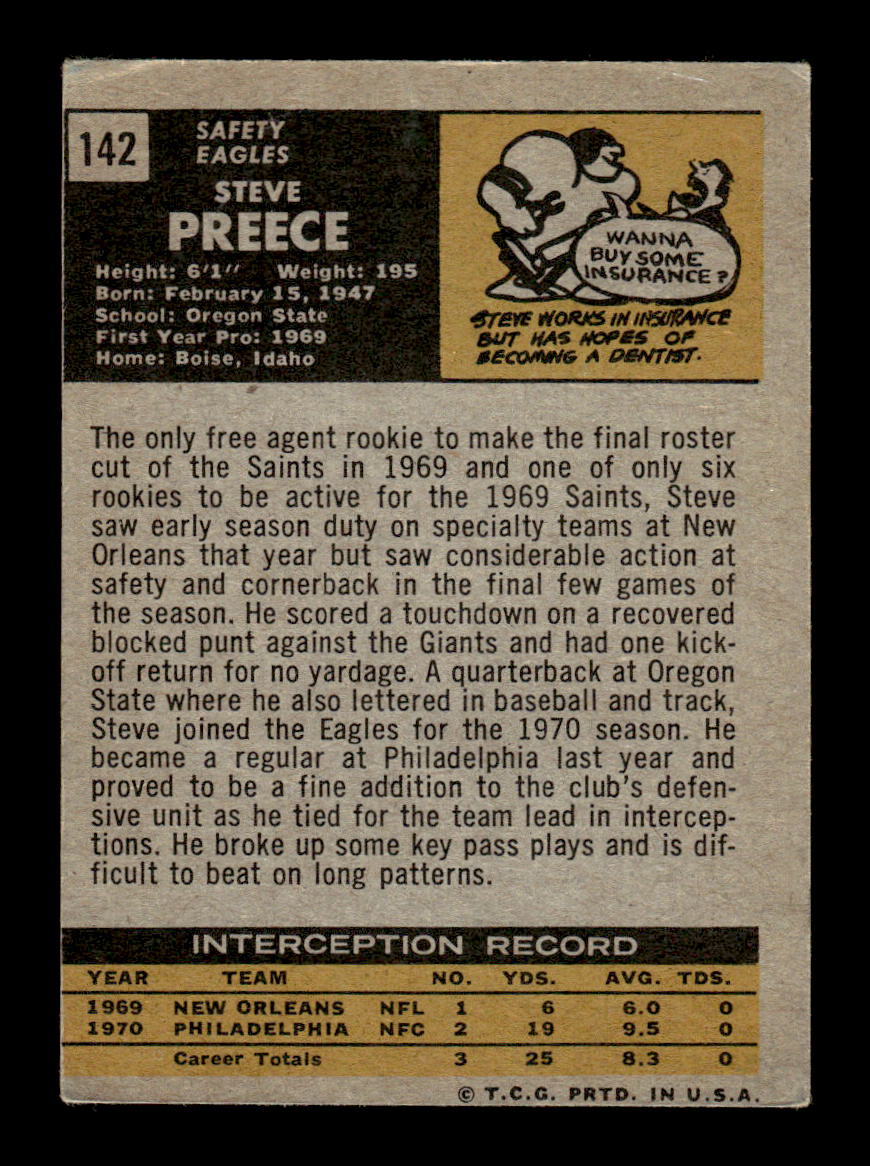 1971 Topps #142 Steve Preece Very Good HOF-10002515
