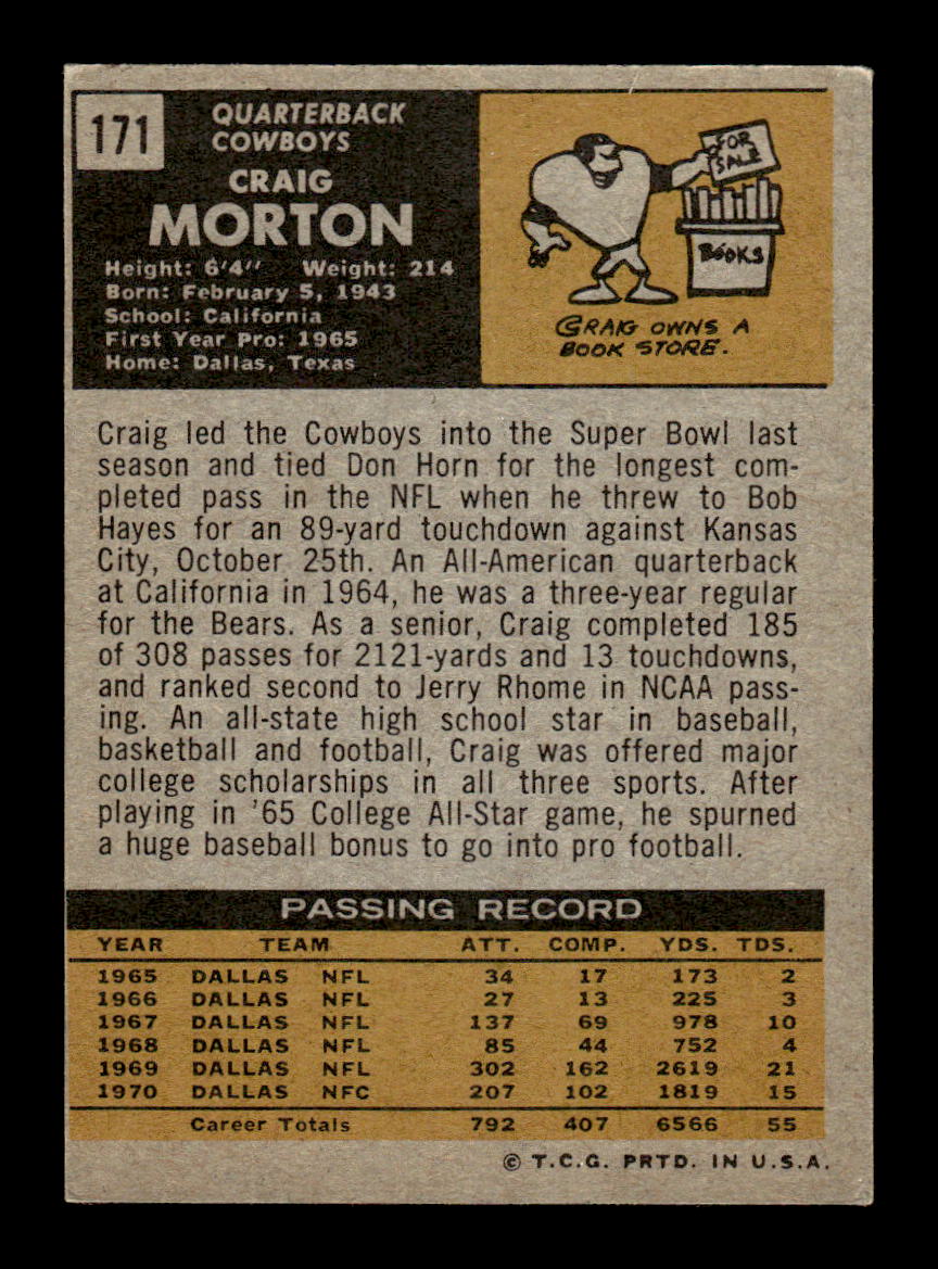 1971 Topps #171 Craig Morton Very Good HOF-10002516