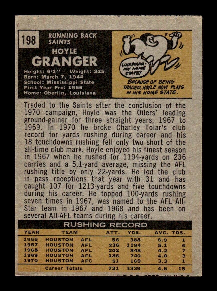 1971 Topps #198 Hoyle Granger Very Good HOF-10002521