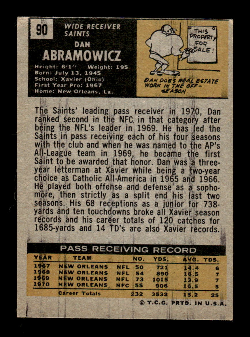 1971 Topps #90 Dan Abramowicz Very Good HOF-10002523