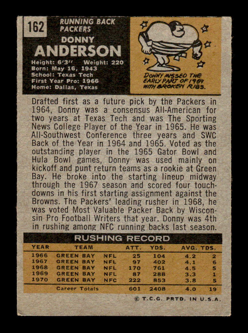 1971 Topps #162 Donny Anderson Very Good HOF-10002525