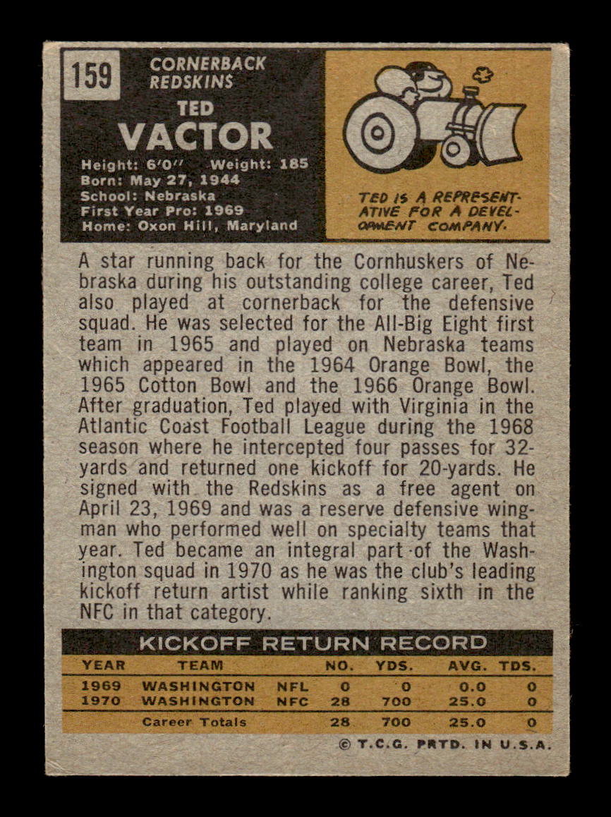 1971 Topps #159 Ted Vactor Very Good HOF-10002526