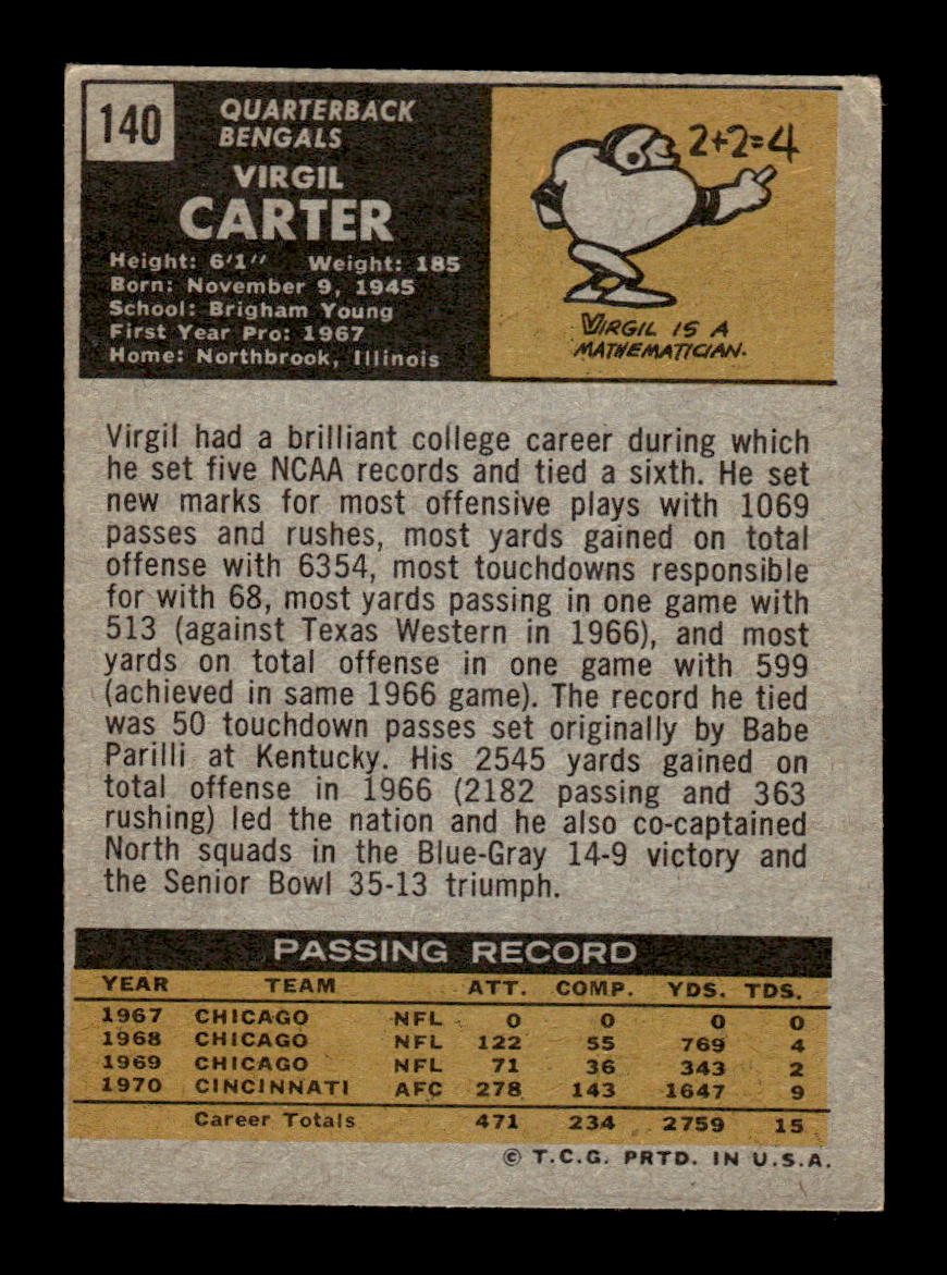 1971 Topps #140 Virgil Carter Very Good HOF-10002527