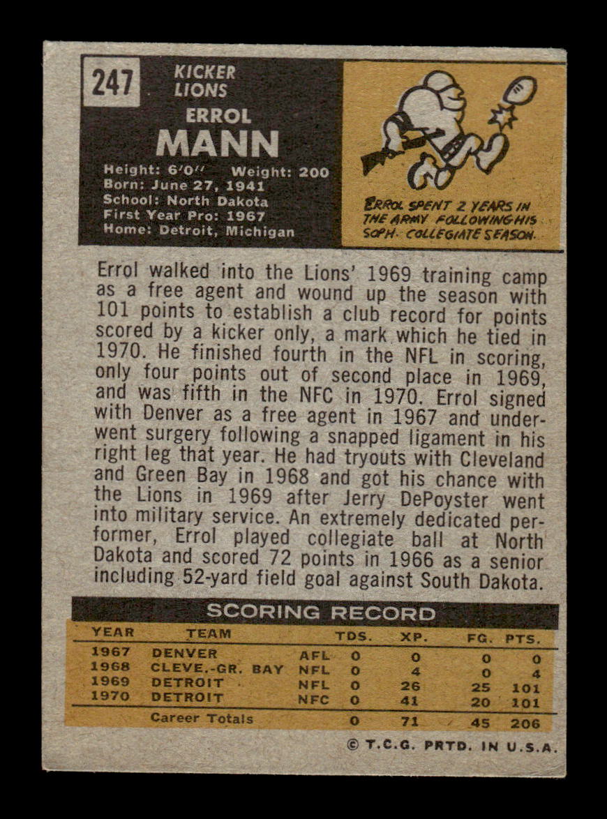 1971 Topps #247 Errol Mann Very Good HOF-10002529
