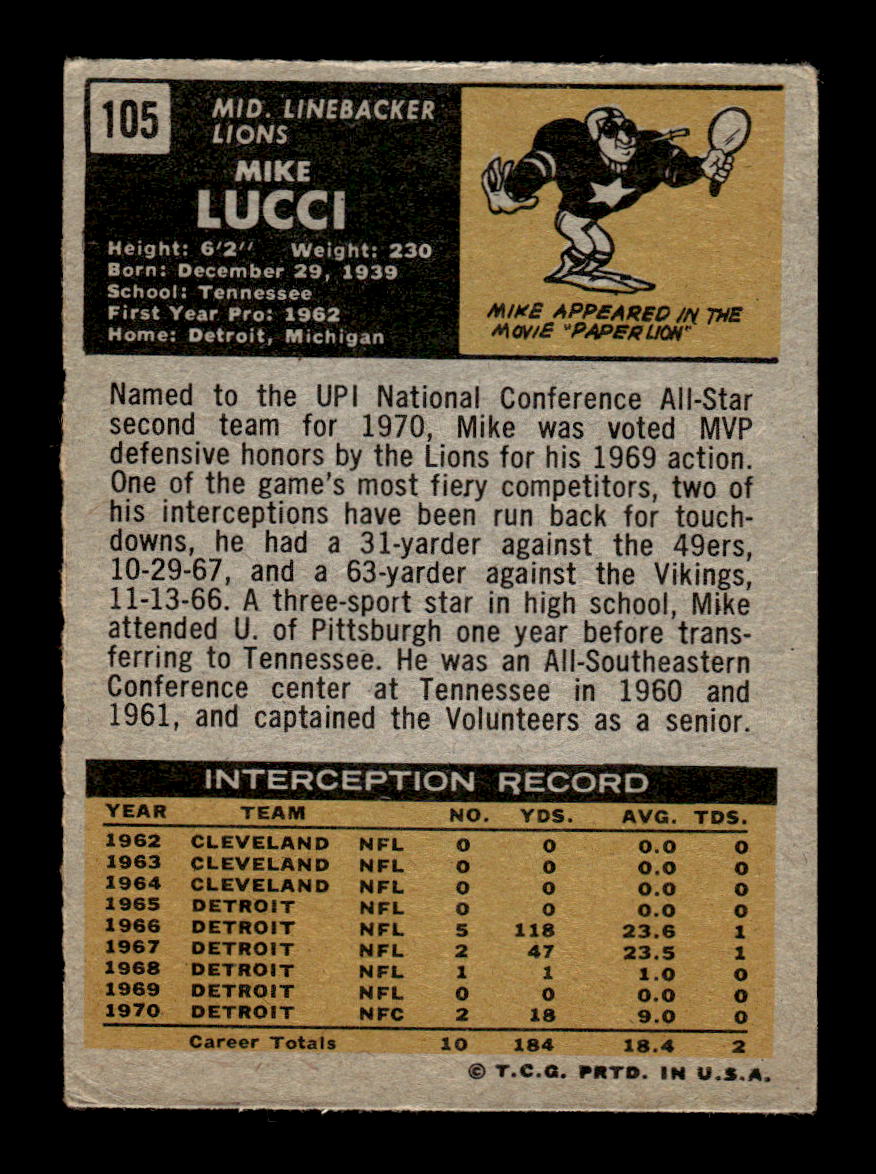 1971 Topps #105 Mike Lucci Very Good HOF-10002530