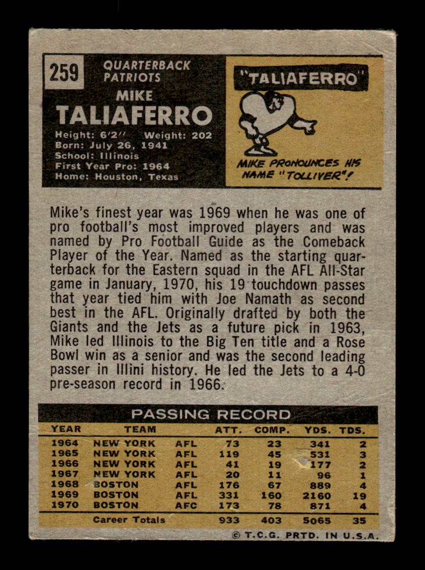 1971 Topps #259 Mike Taliaferro Very Good HOF-10002541