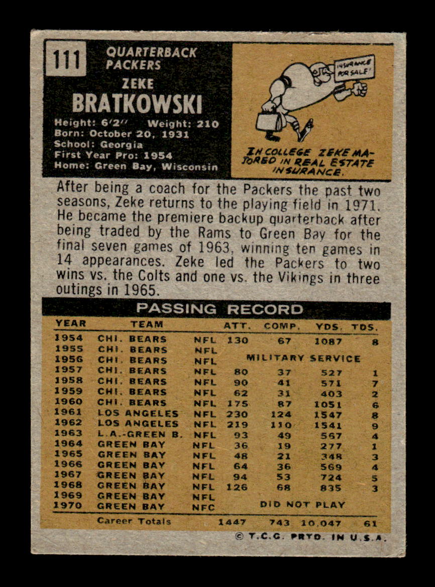1971 Topps #111 Zeke Bratkowski Very Good HOF-10002542