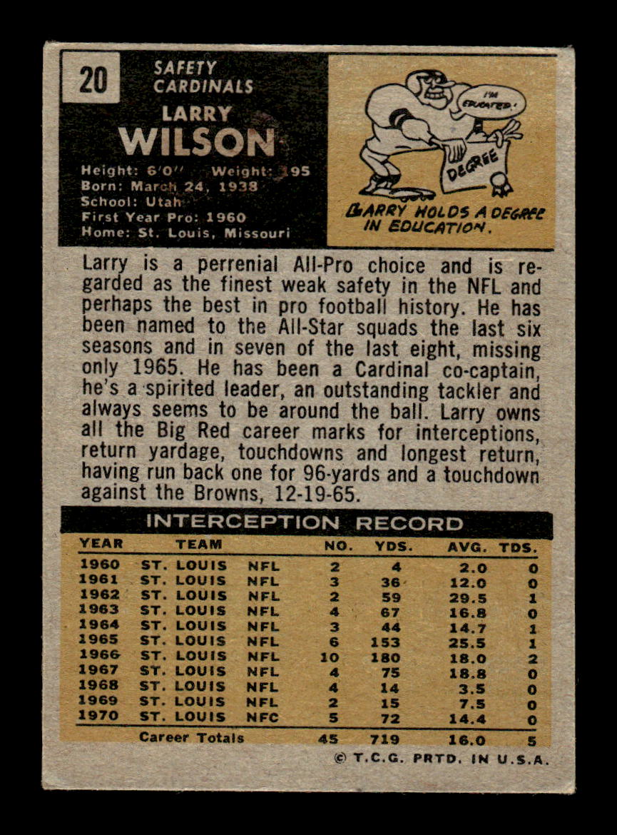 1971 Topps #20 Larry Wilson Very Good HOF-10002544
