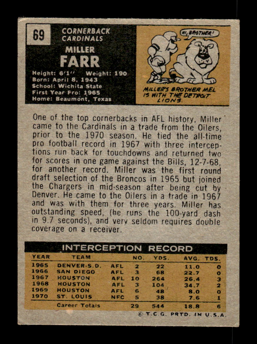 1971 Topps #69 Miller Farr Very Good HOF-10002546