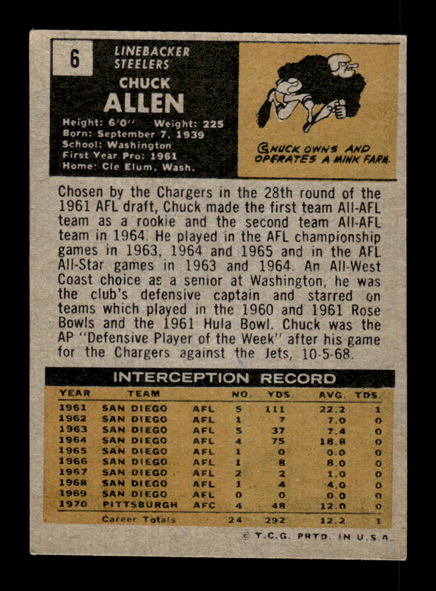 1971 Topps #6 Chuck Allen Very Good HOF-10002547
