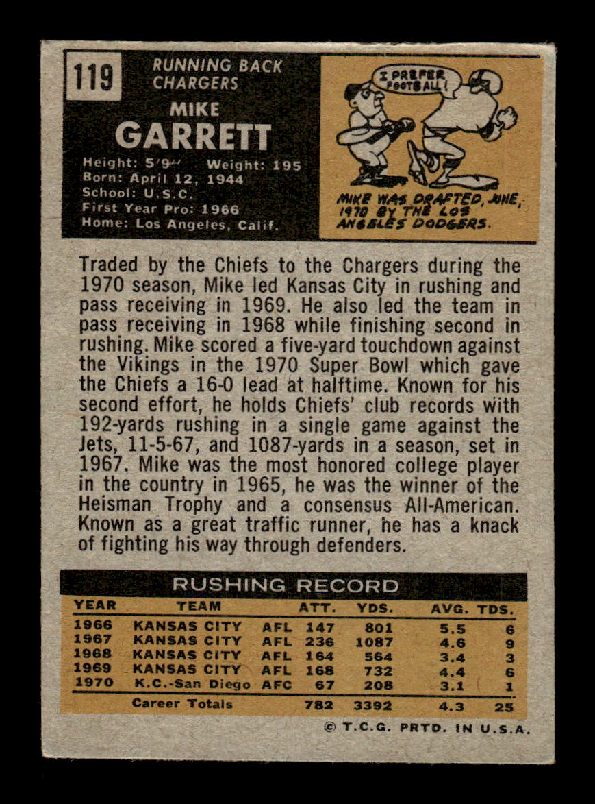 1971 Topps #119 Mike Garrett Very Good HOF-10002549