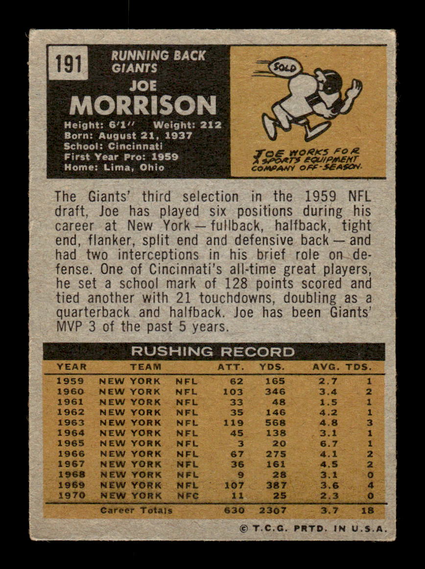 1971 Topps #191 Joe Morrison Very Good HOF-10002555