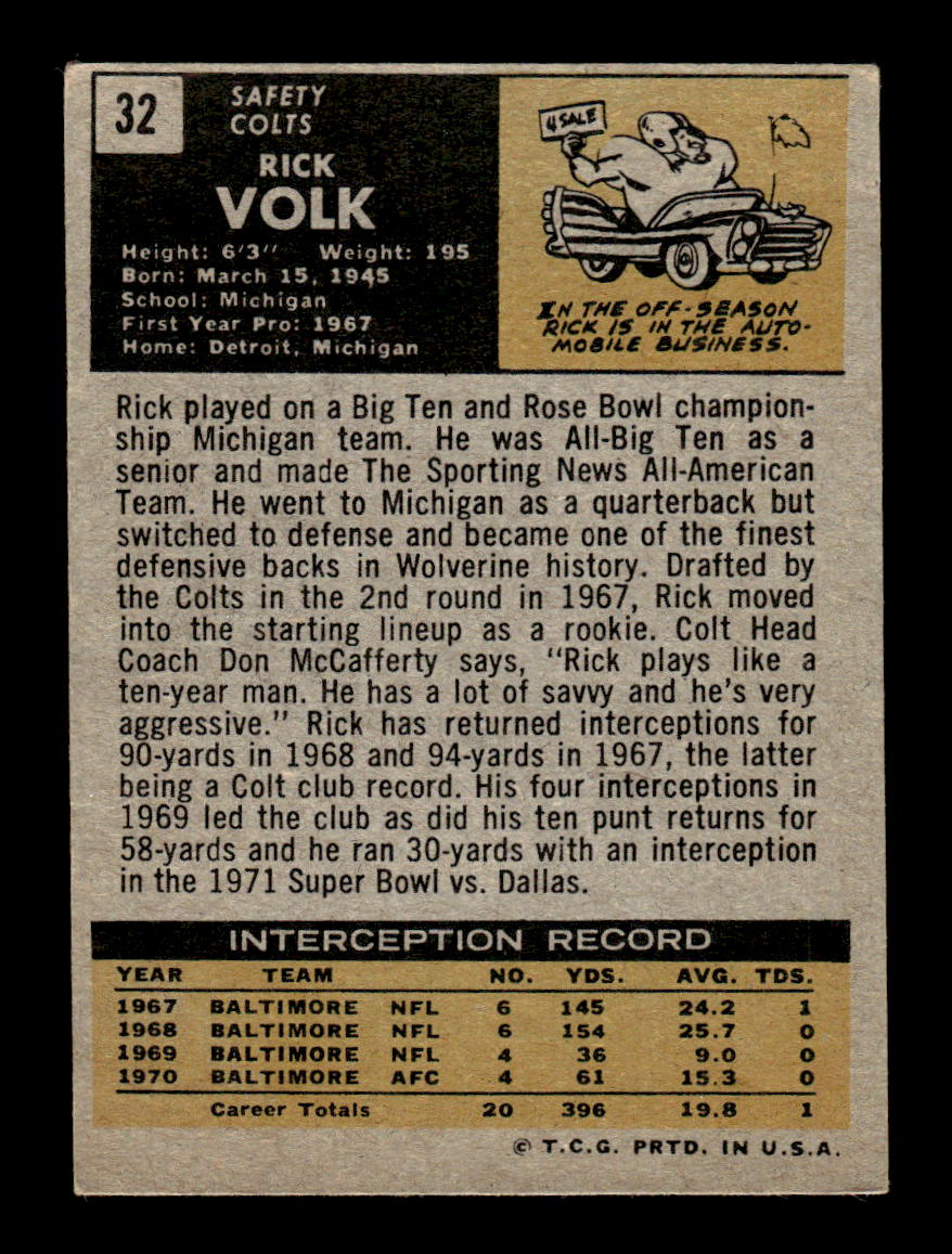 1971 Topps #32 Rick Volk Very Good HOF-10002556