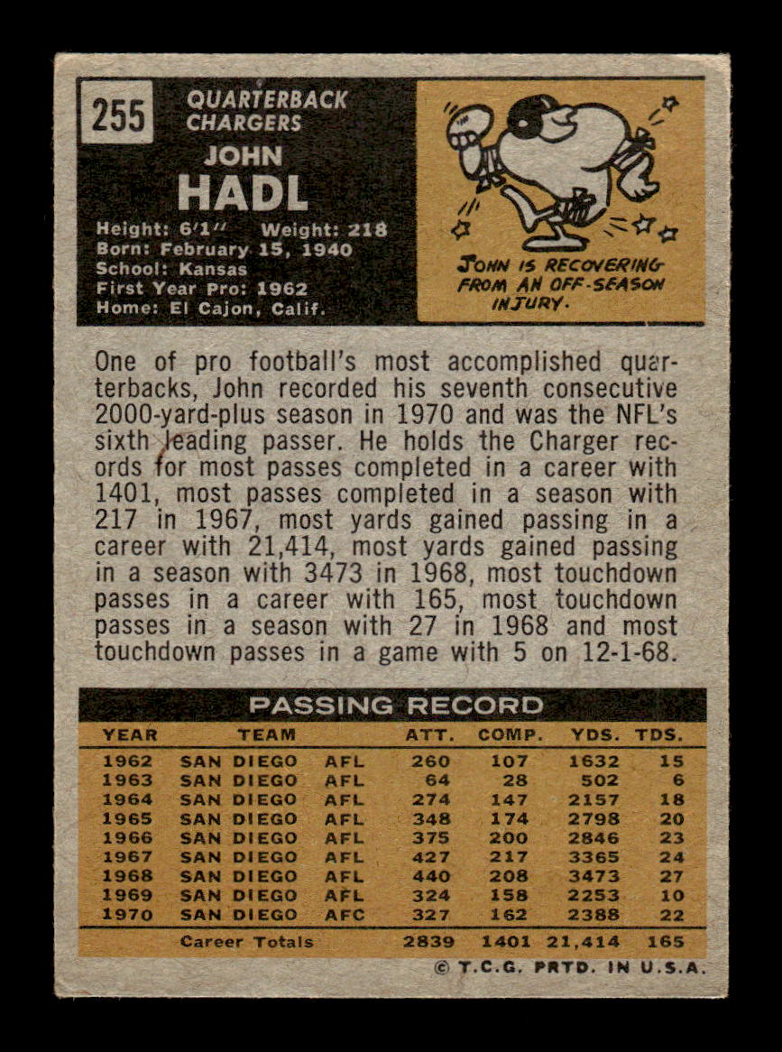 1971 Topps #255 John Hadl Very Good HOF-10002557