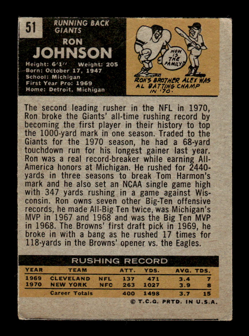 1971 Topps #51 Ron Johnson Very Good HOF-10002565