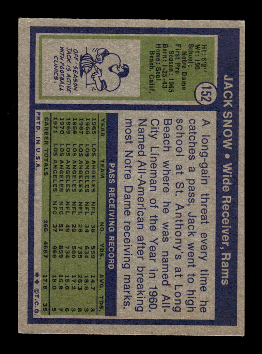 1972 Topps #152 Jack Snow Very Good HOF-10002572