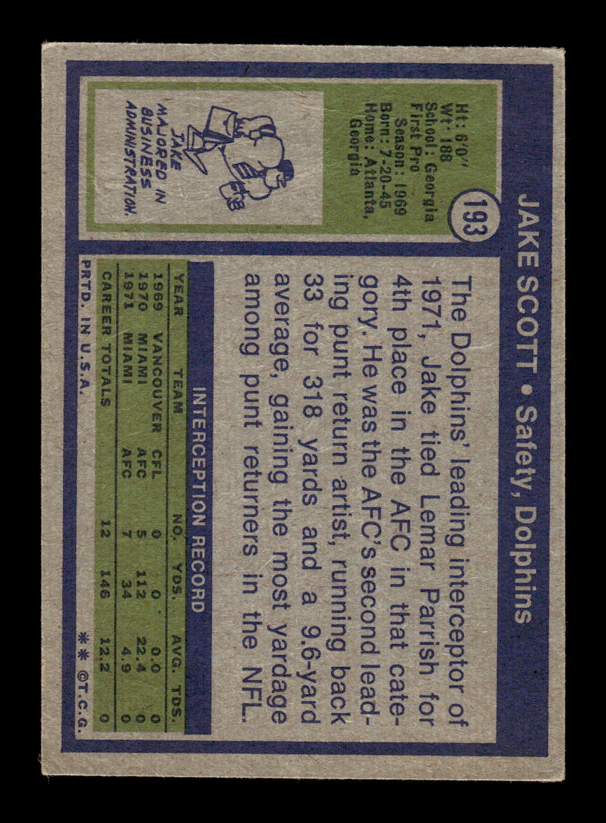 1972 Topps #193 Jake Scott Very Good HOF-10002574