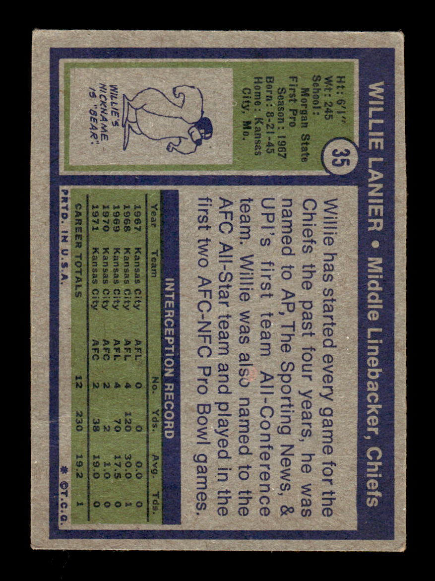 1972 Topps #35 Willie Lanier Very Good HOF-10002575