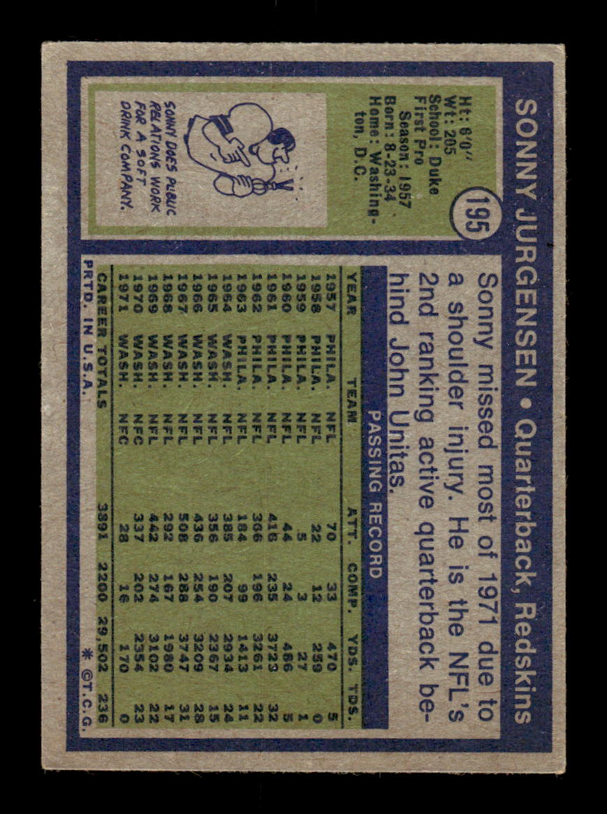 1972 Topps #195 Sonny Jurgensen Very Good HOF-10002577