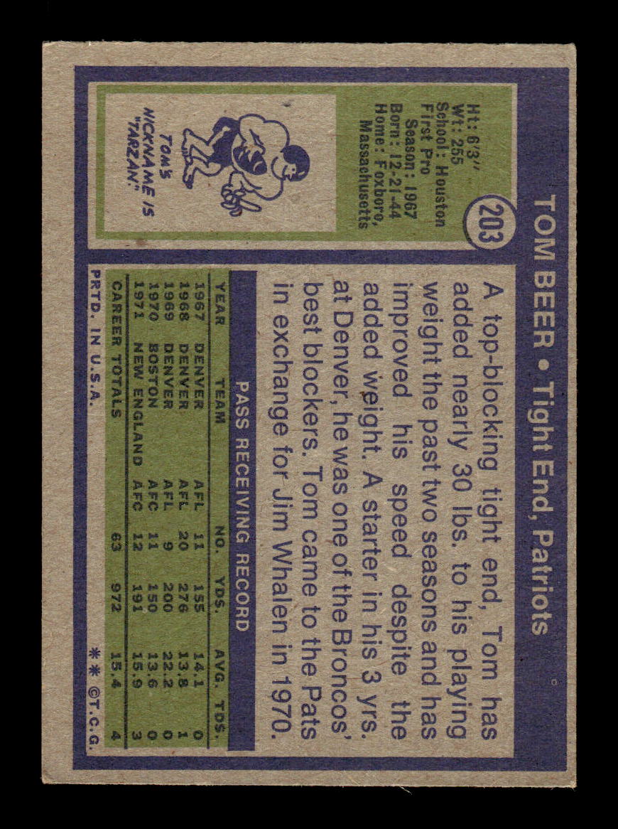 1972 Topps #203 Tom Beer Very Good HOF-10002585