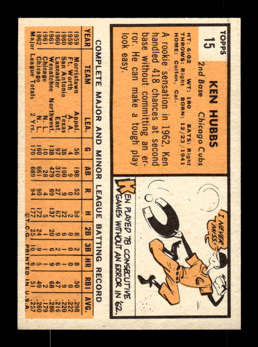 1963 Topps #15 Ken Hubbs Excellent HOF-10002696