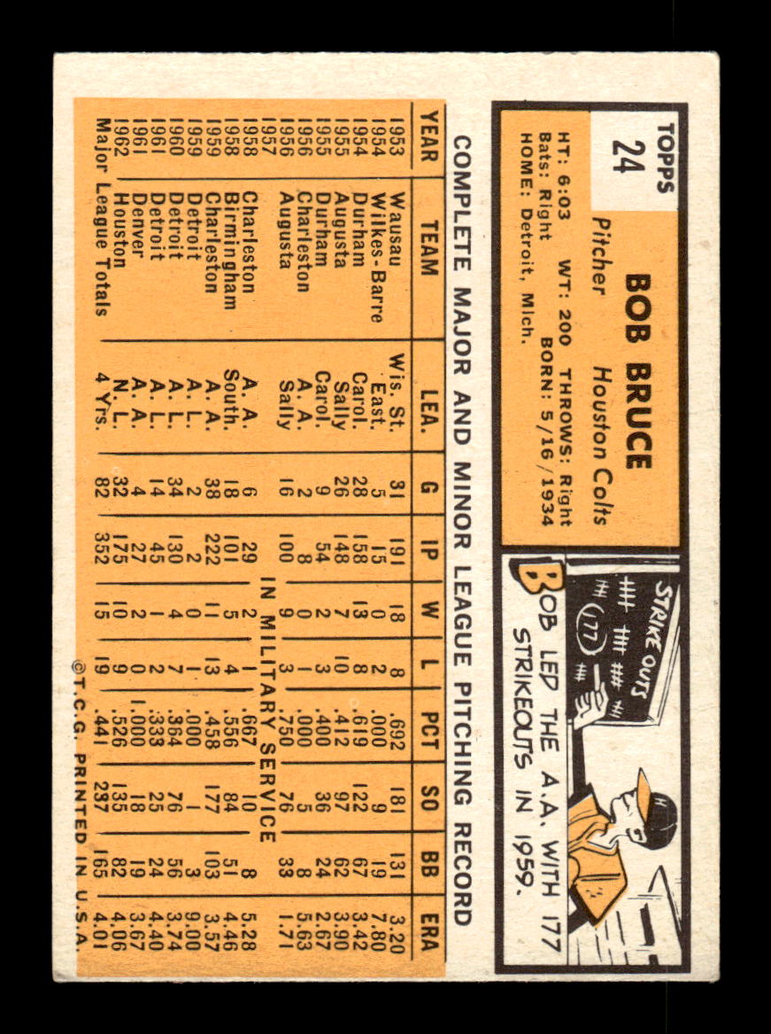 1963 Topps #24 Bob Bruce Excellent HOF-10002703