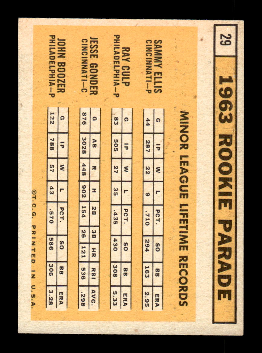 1963 Topps #29 Rookie Stars Excellent HOF-10002707