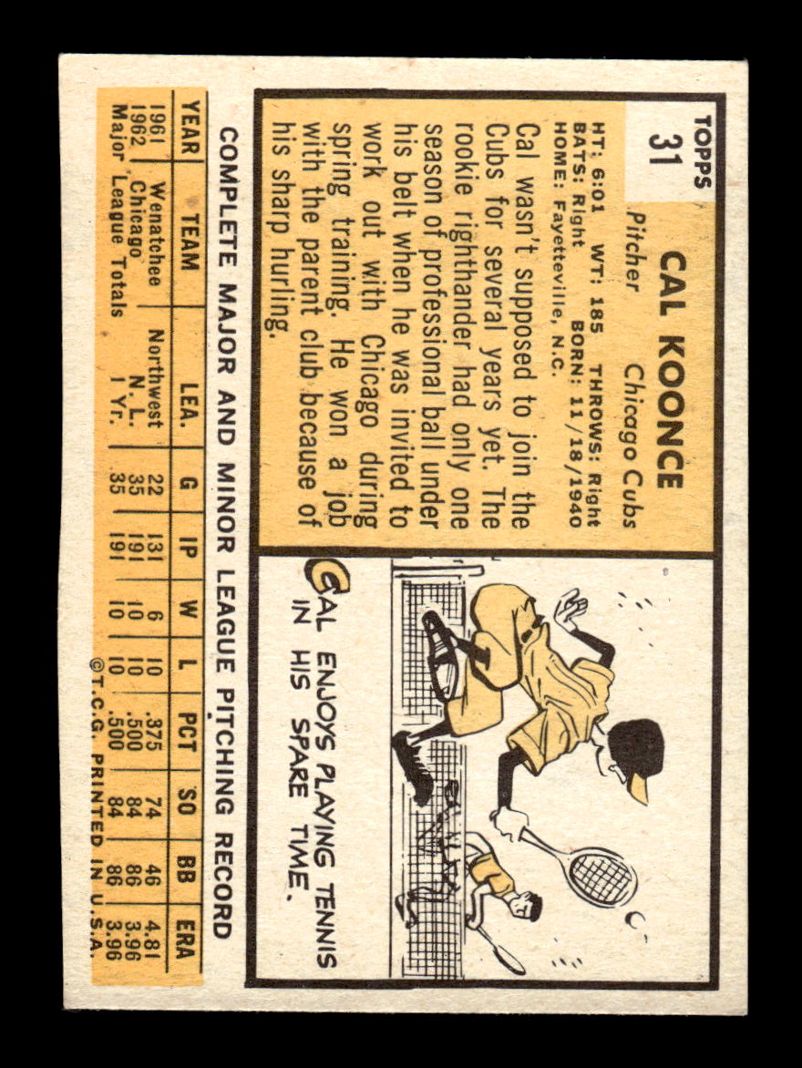 1963 Topps #31 Cal Koonce Excellent HOF-10002709