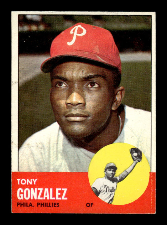 1963 Topps #32 Tony Gonzalez Excellent HOF-10002710