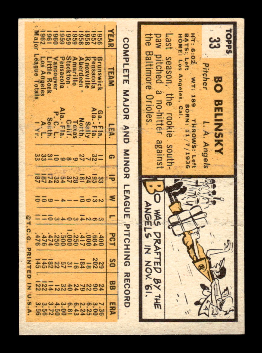 1963 Topps #33 Bo Belinsky Excellent HOF-10002711