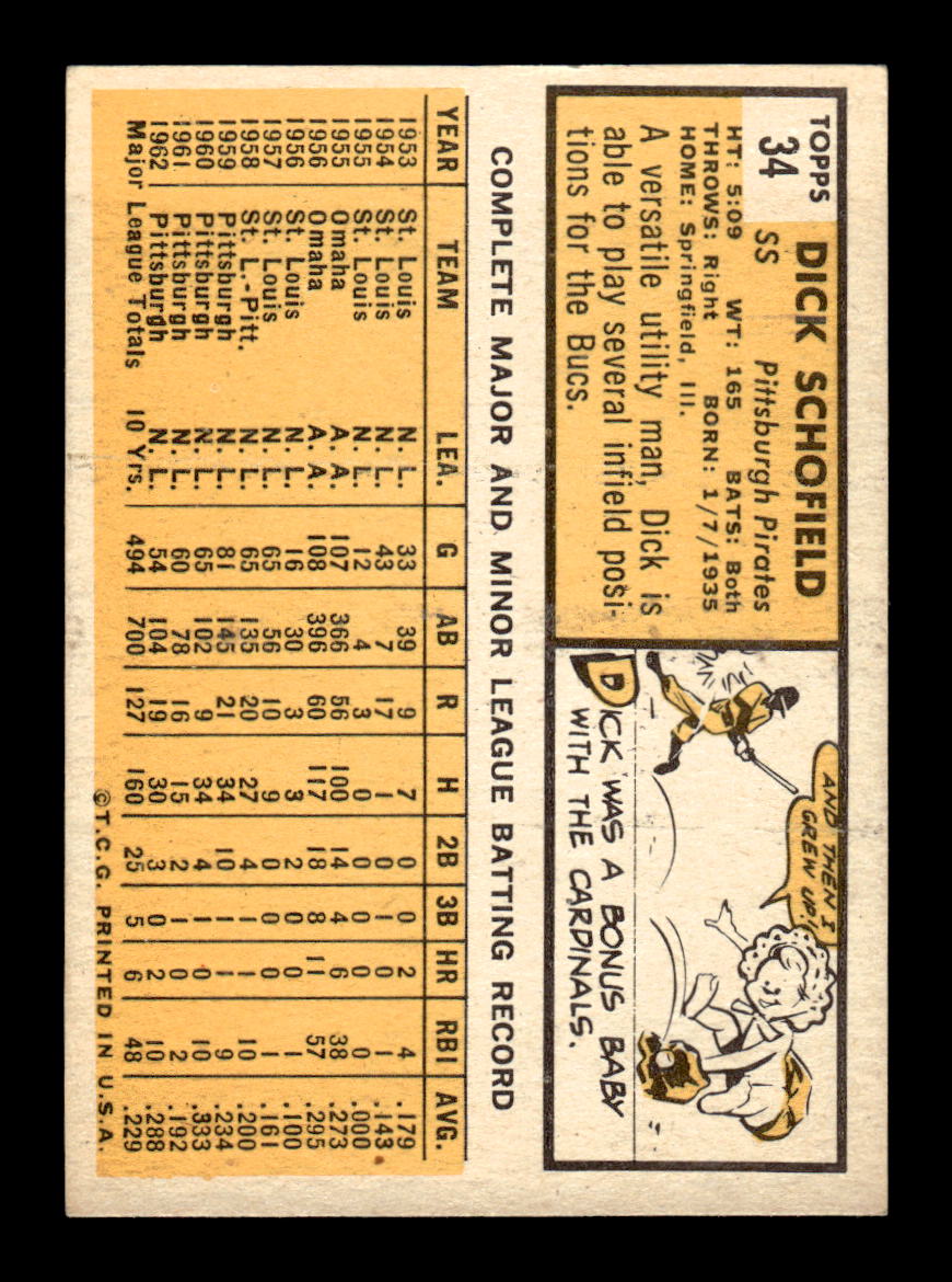 1963 Topps #34 Dick Schofield Excellent HOF-10002712