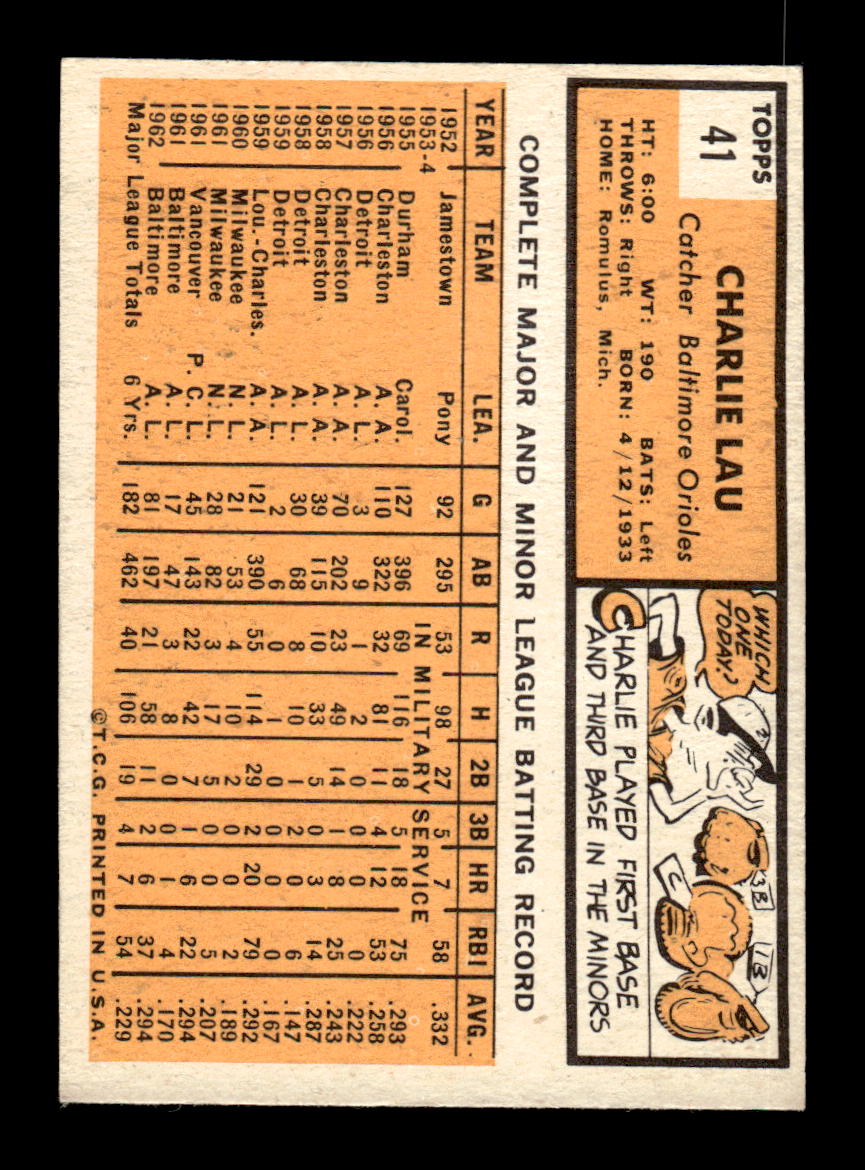 1963 Topps #41 Charlie Lau Excellent HOF-10002716