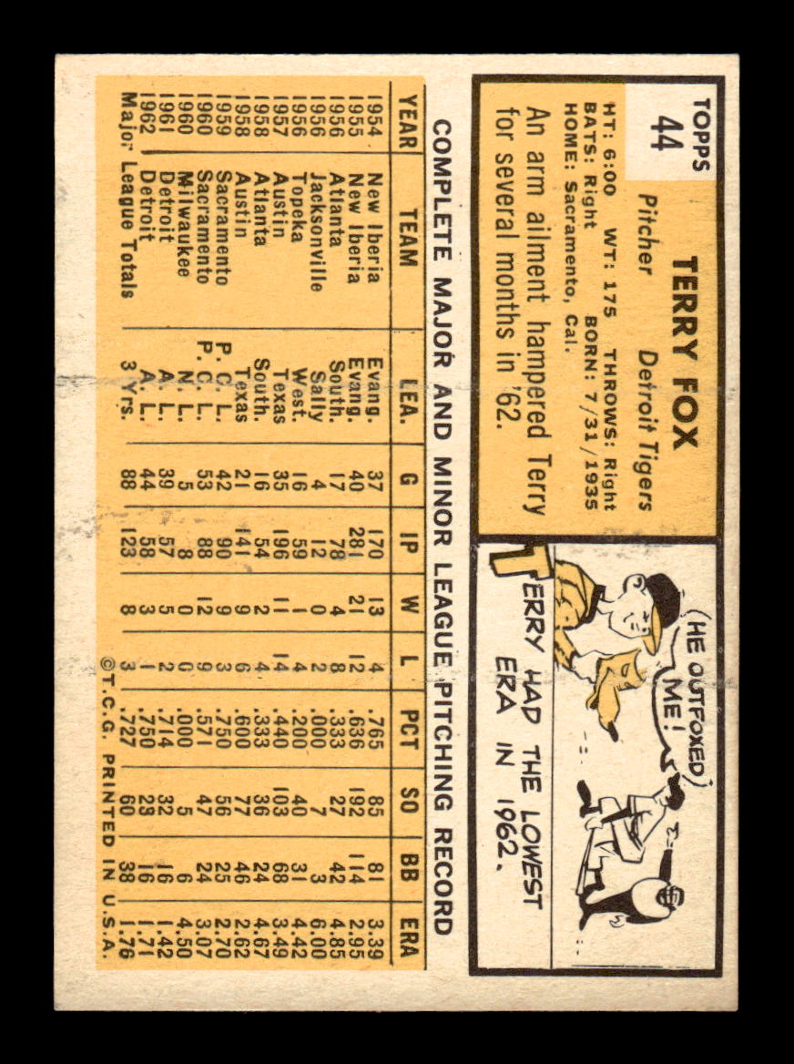 1963 Topps #44 Terry Fox Excellent HOF-10002722