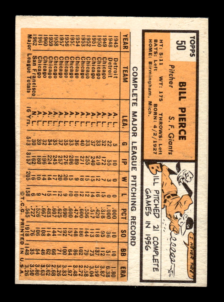1963 Topps #50 Bill Pierce Excellent HOF-10002728