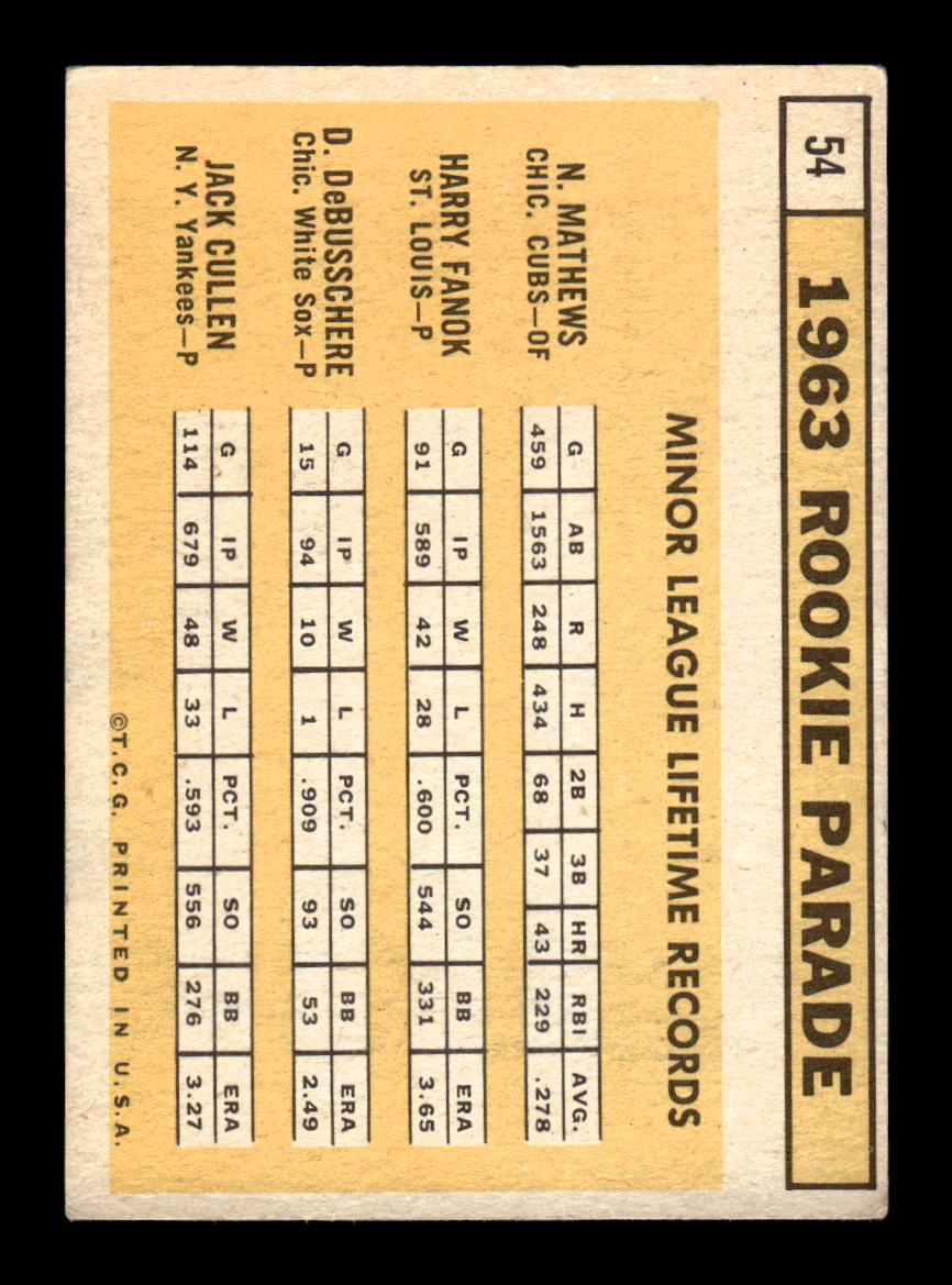 1963 Topps #158 1963 Rookie Stars Ex HOF-10002732