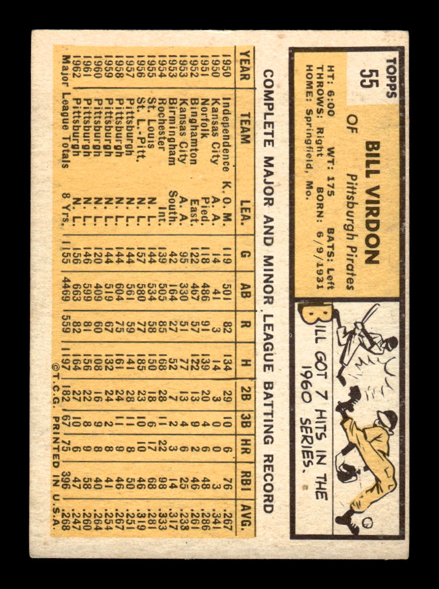 1963 Topps #55 Bill Virdon Excellent HOF-10002733