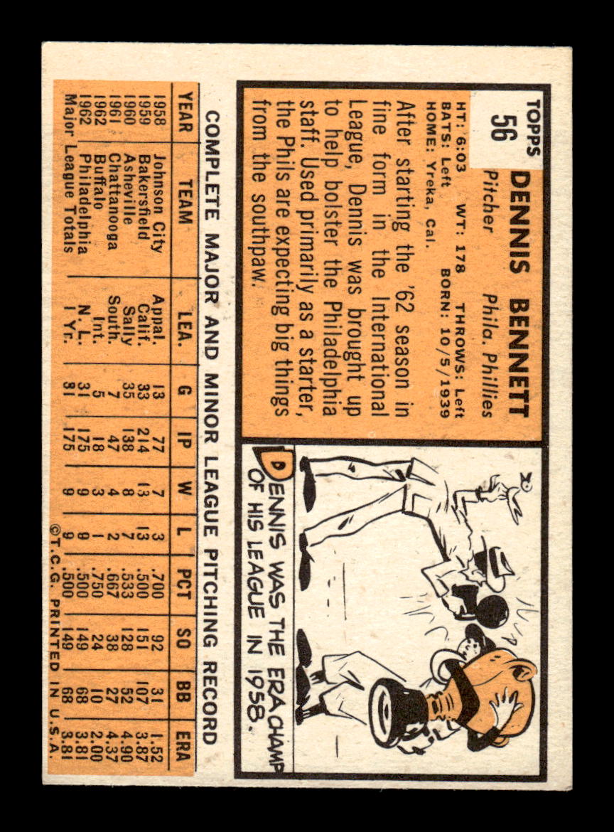 1963 Topps #56 Dennis Bennett Excellent HOF-10002734