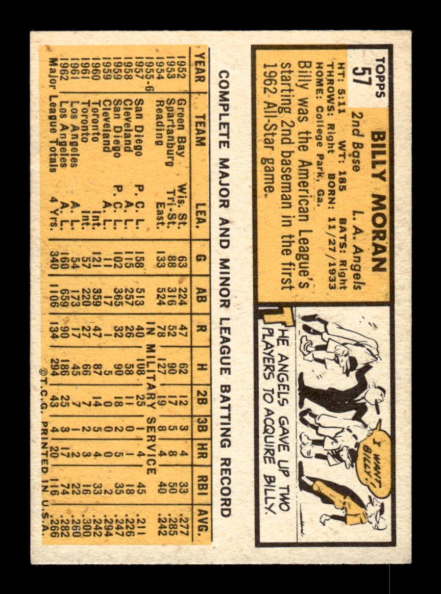 1963 Topps #57 Billy Moran Excellent HOF-10002735