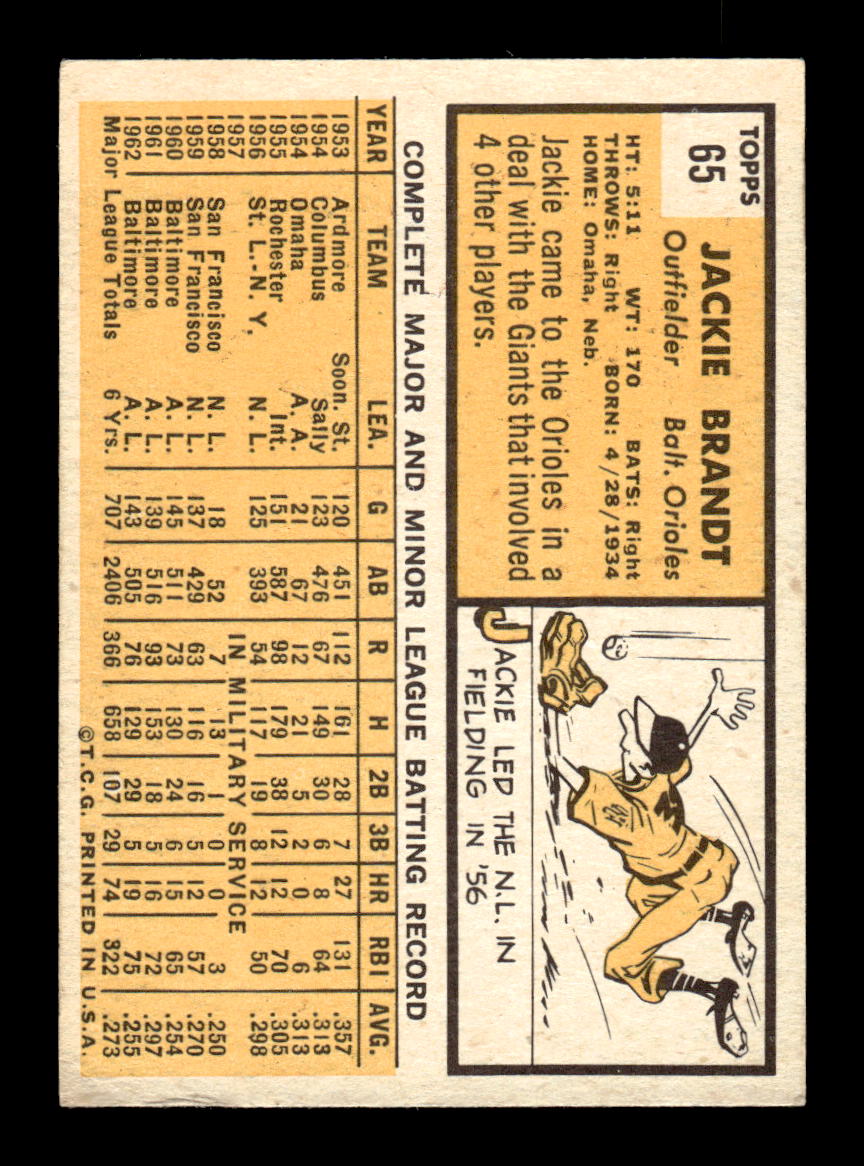 1963 Topps #65 Jackie Brandt Excellent HOF-10002742