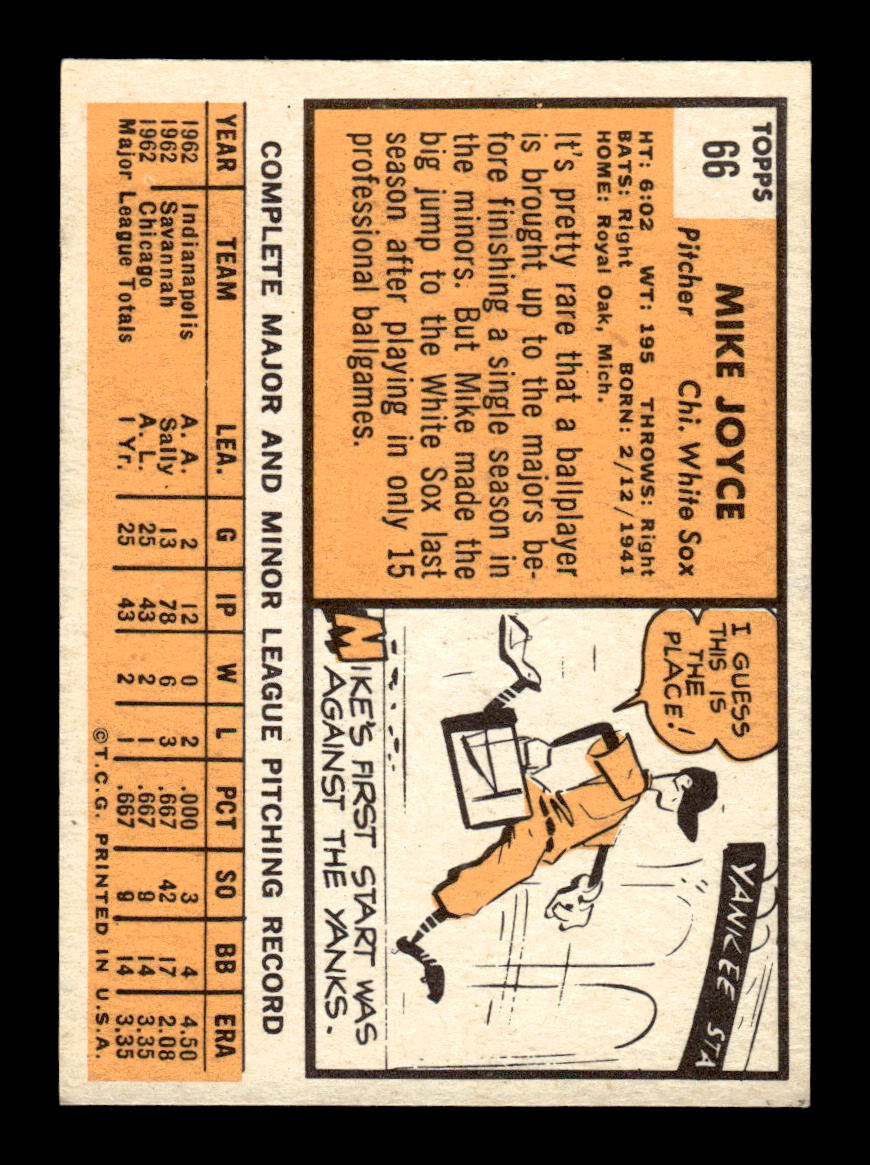 1963 Topps #66 Mike Joyce Excellent HOF-10002743