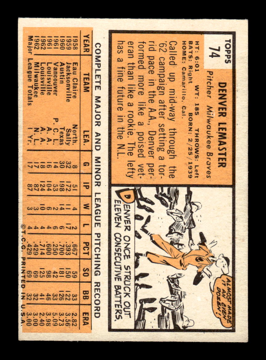 1963 Topps #74 Denver Lemaster Excellent HOF-10002750