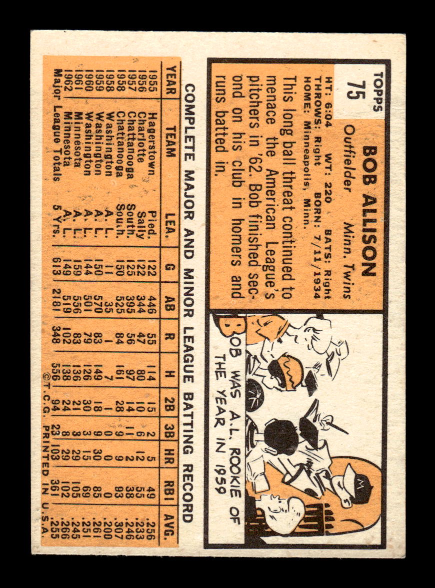 1963 Topps #75 Bob Allison Excellent HOF-10002751