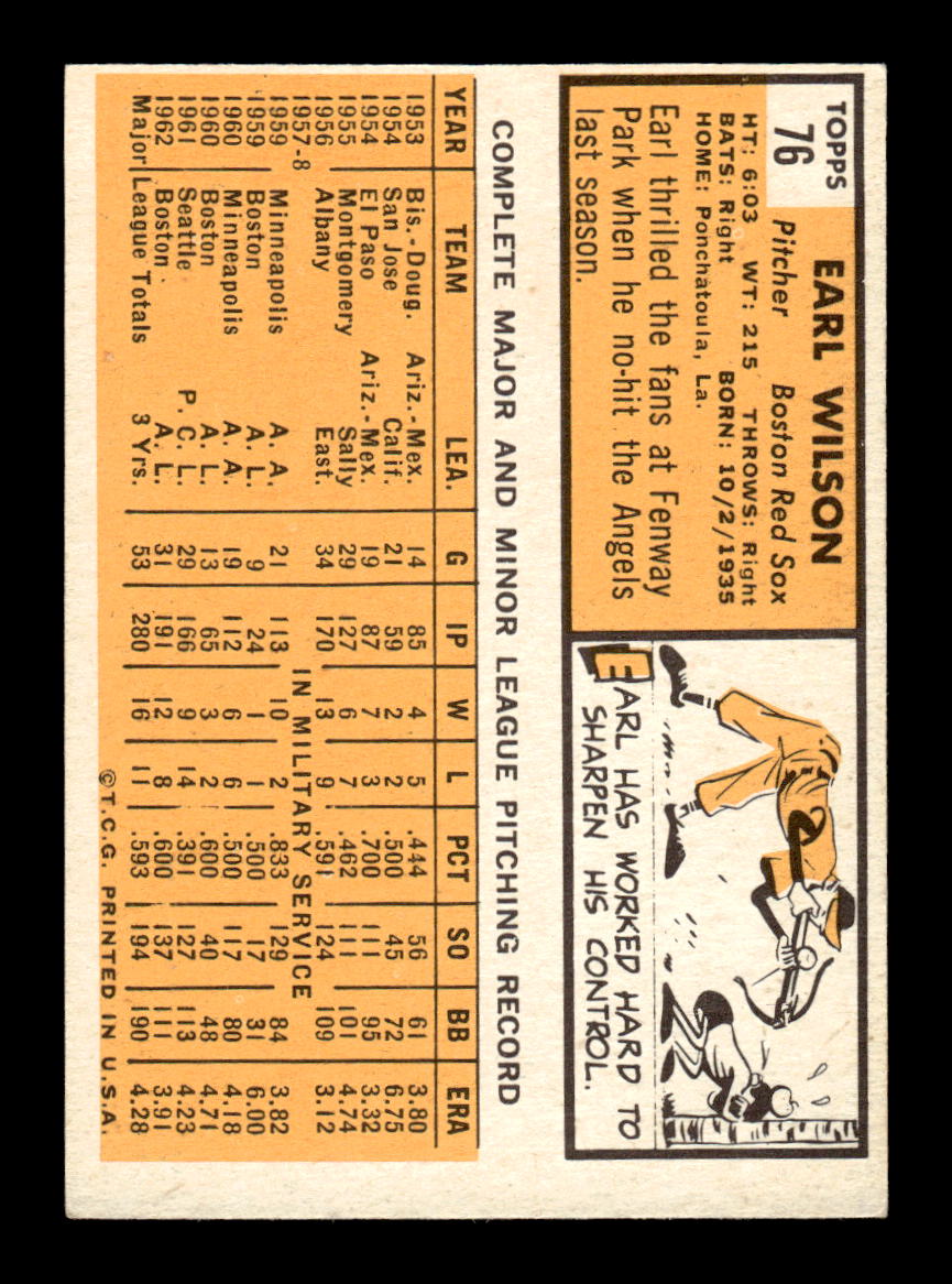 1963 Topps #76 Earl Wilson Excellent HOF-10002752