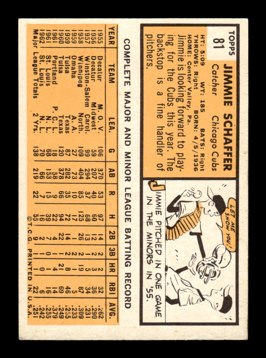 1963 Topps #81 Jimmie Schaffer Excellent HOF-10002757