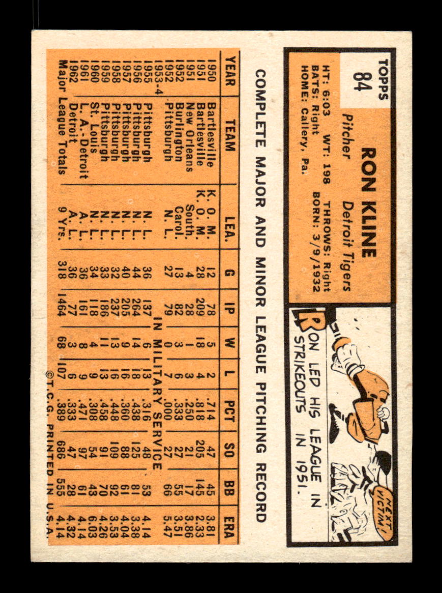 1963 Topps #84 Ron Kline Excellent HOF-10002760