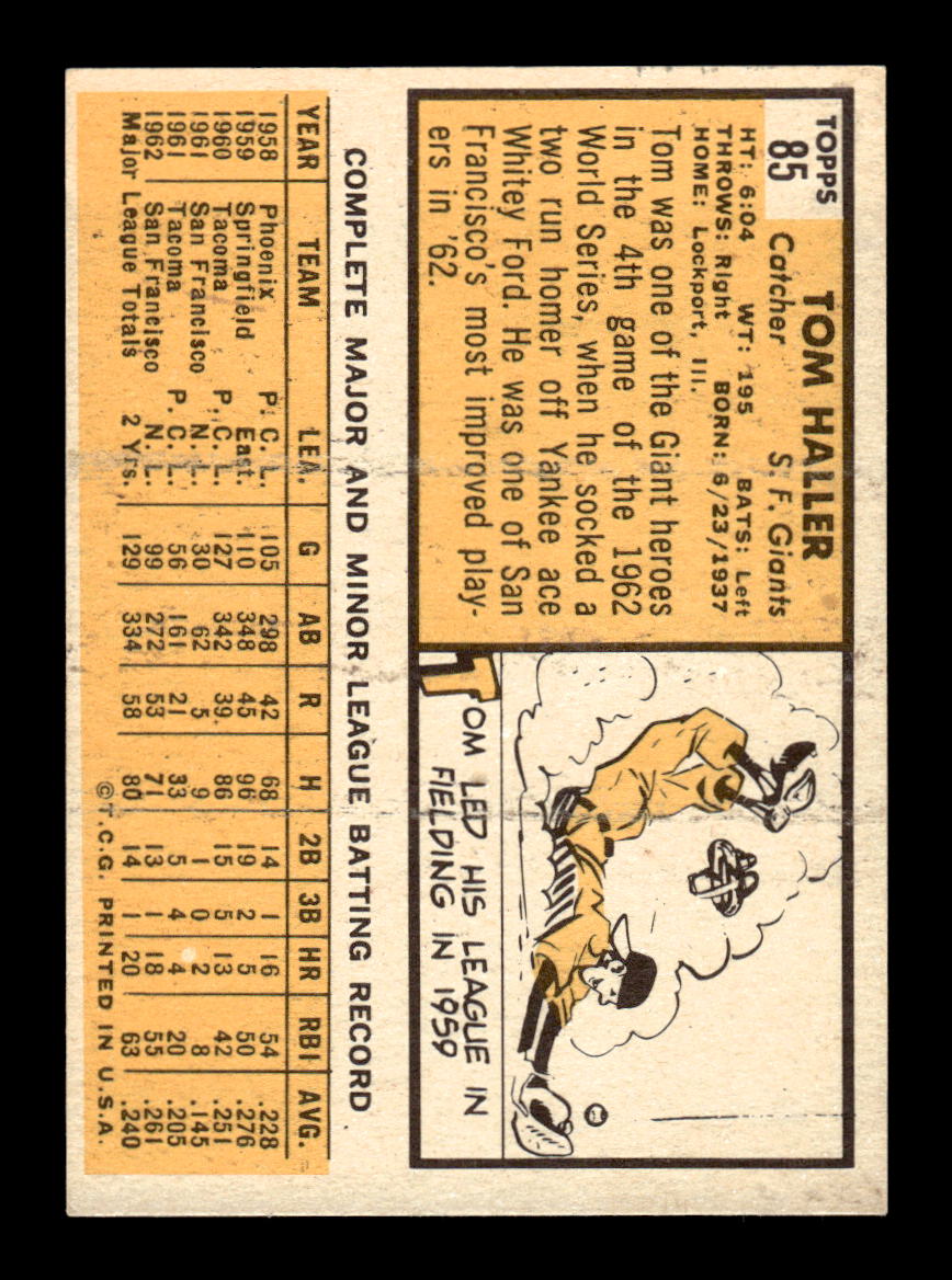 1963 Topps #85 Tom Haller Excellent HOF-10002761