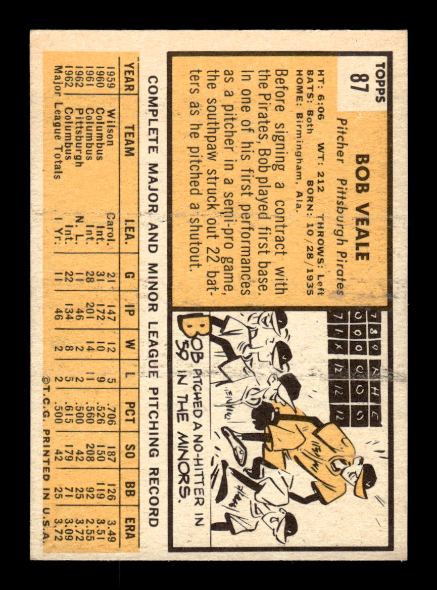 1963 Topps #87 Bob Veale Excellent HOF-10002763