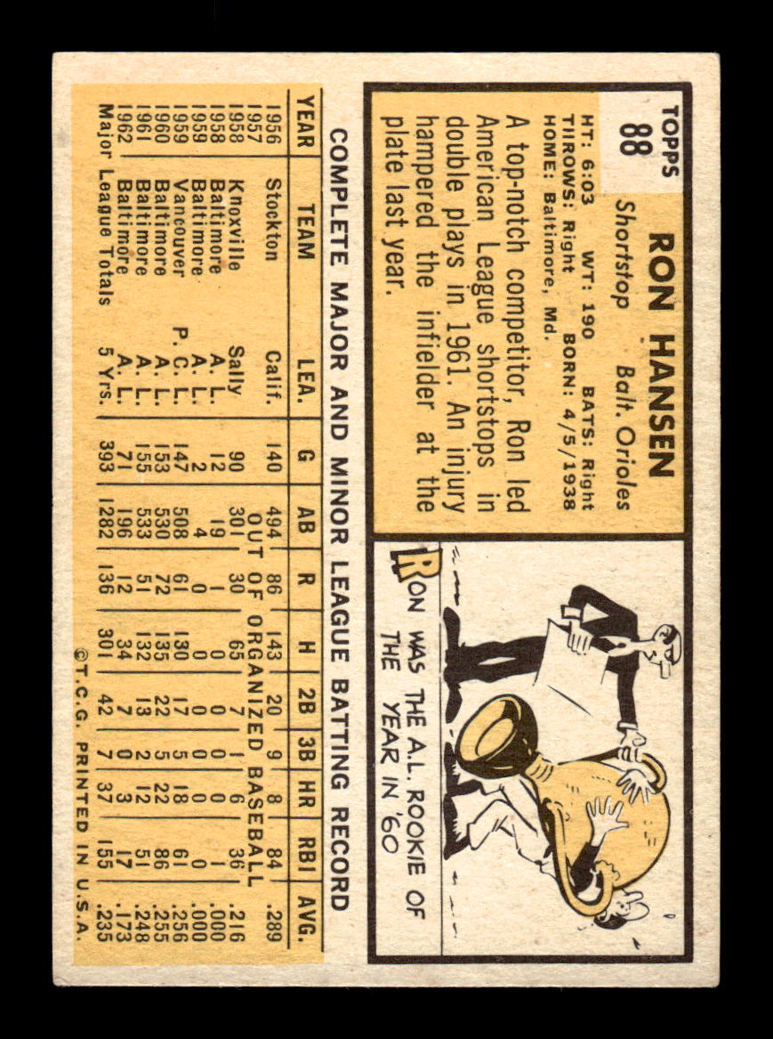 1963 Topps #88 Ron Hansen Excellent HOF-10002764