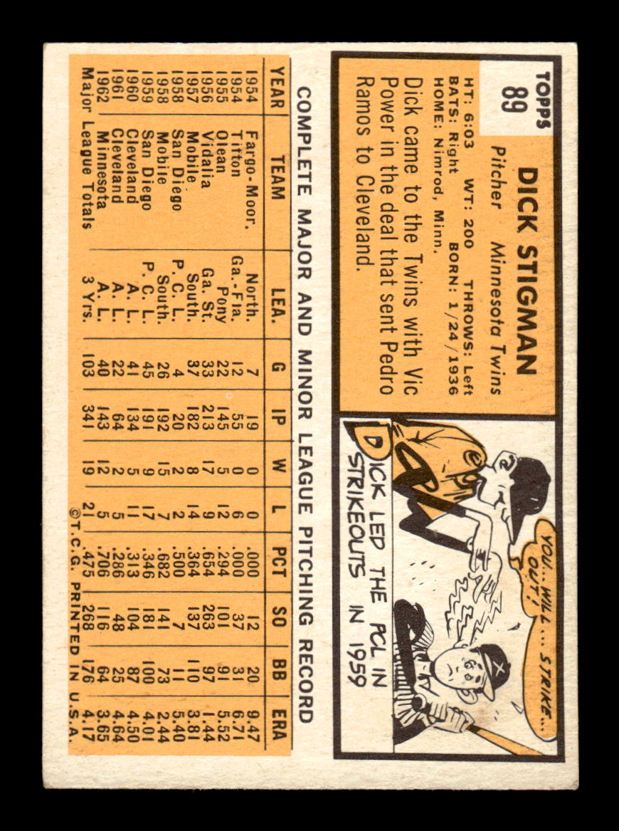 1963 Topps #89 Dick Stigman Excellent HOF-10002765