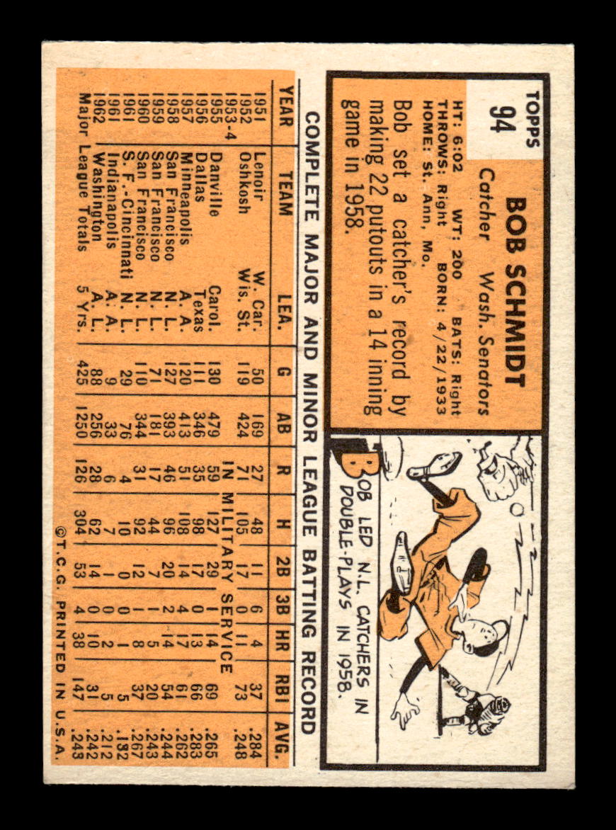 1963 Topps #94 Bob Schmidt Excellent HOF-10002770